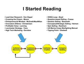 I Started Reading
• Lead User Research - Von Hippel                  • OODA Loop - Boyd
• Crossing the Chasm - Moore                       • Question-based Selling - Freese
• Entrepreneurial Mindset - McGrath/MacMillan      • Solution Selling - Bosworth
• Innovators Dillema - Christensen                 • Conceptual/Strategic Selling - Heiman
• Profitable Value - Lanning                       • Spin Selling - Rackham
• Lanchester Strategy - Yano                       • US Marine Corps Warfighting Manual
• High Tech Marketing - Davidow                    • Tipping Point - Gladwell




         Customer         Customer              Customer          Company
         Discovery        Validation            Creation          Building
 