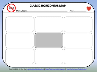 GURUS
Copyright 2010. Dr. Rod King. rodkuhnking@sbcglobal.net & http://businessmodels.ning.com & http://twitter.com/RodKuhnKing
CLASSIC HORIZONTAL MAP
Theme/Topic: …………………………………….……………………………………..…… Date: …………………..…..
 