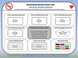 ITENN4 PART-WISDOMSOURCING MAP 5 PART-WISDOMSOURCING MAP
1 PART-WISDOMSOURCING MAP
CLASSIC VERTICAL MAP PAIN-DELIGHT MAP
2 PART-WISDOMSOURCING MAP
WISDOMSOURCING MAPS:
Family of Wisdomsourcing Maps
(Zoomable Idea Organizers) for
Facilitating Collaboration, Ideas
Management, Creativity, and
Customer Problem Solving
3 PART-WISDOMSOURCING MAP
CLASSIC HORIZONTAL MAP
GURUS
Copyright 2010. Dr. Rod King. rodkuhnking@sbcglobal.net & http://businessmodels.ning.com & http://twitter.com/RodKuhnKing
WISDOMSOURCING MAPS FOR
THE BLUE OCEAN STARTUP
Visually Facilitate Collaboration, Ideas Management, Creativity, and Customer Problem Solving
 