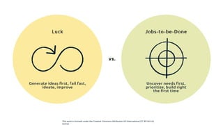 This work is licensed under the Creative Commons Attribution 4.0 International (CC BY-SA 4.0)
license.
 