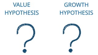 VALUE
HYPOTHESIS
GROWTH
HYPOTHESIS
 