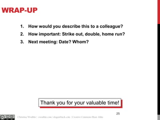 WRAP-UP
1. How would you describe this to a colleague?
2. How important: Strike out, double, home run?

3. Next meeting: Date? Whom?

Thank you for your valuable time!
25
@cwodtke |

Christina Wodtke | cwodtke.com | eleganthack.com | Creative Commons Share Alike

 