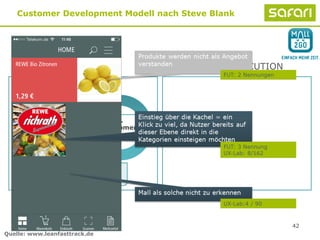42
SUCHEN SEARCH AUSFÜHREN EXECUTION
1.
Customer
Discovery
2.
Customer
Validation
Anpassung
Pivot
Customer Development Modell nach Steve Blank
Quelle: www.leanfasttrack.de
 