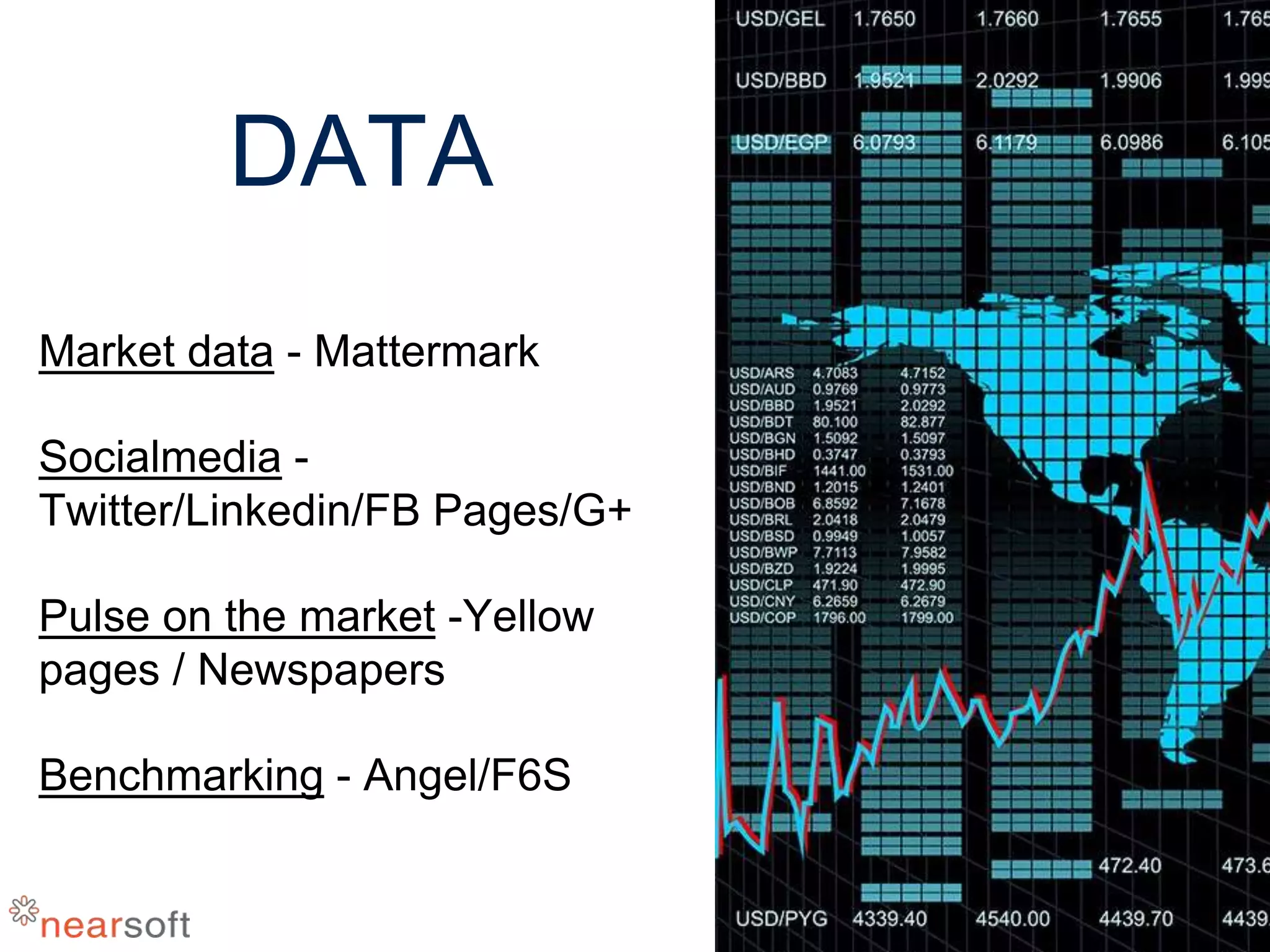 @ccossio
DATA
Market data - Mattermark
Socialmedia -
Twitter/Linkedin/FB Pages/G+
Pulse on the market -Yellow
pages / Newspapers
Benchmarking - Angel/F6S
 