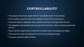 Customer dissatisfaction/ Jostin Sebastian | PPTX