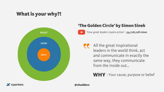 @chudders
WHY
HOW
WHAT
All the great inspirational
leaders in the world think, act
and communicate in exactly the
same way, they communicate
from the inside out…
What is your why?!
WHY : Your cause, purpose or belief
‘How great leaders inspire action’ - 34,726,228 views
‘The Golden Circle’ by Simon Sinek
 
