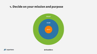 @chudders
WHY
HOW
WHAT
1. Decide on your mission and purpose
 