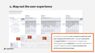 2. Map out the user experience
An experience map shows your customers’ experience with
your company from end-to-end. It highlights pain points
and opportunities for improvement. It compares your
offering against your competitors. It provides a framework of
customer insight from which to drive innovative and
performance-enhancing change.
 