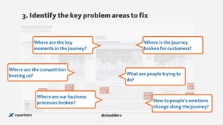 @chudders
Where is the journey
broken for customers?
What are people trying to
do?
How to people’s emotions
change along the journey?
Where are the competition
beating us?
Where are the key
moments in the journey?
3. Identify the key problem areas to fix
Where are our business
processes broken?
 