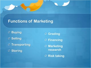 Functions of Marketing
Buying
Selling
Transporting
Storing
Grading
Financing
Marketing
research
Risk taking
 