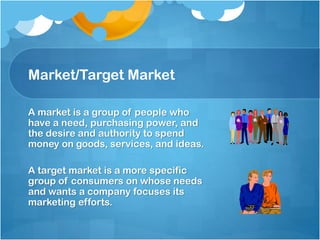 Market/Target Market
A market is a group of people who
have a need, purchasing power, and
the desire and authority to spend
money on goods, services, and ideas.
A target market is a more specific
group of consumers on whose needs
and wants a company focuses its
marketing efforts.
 