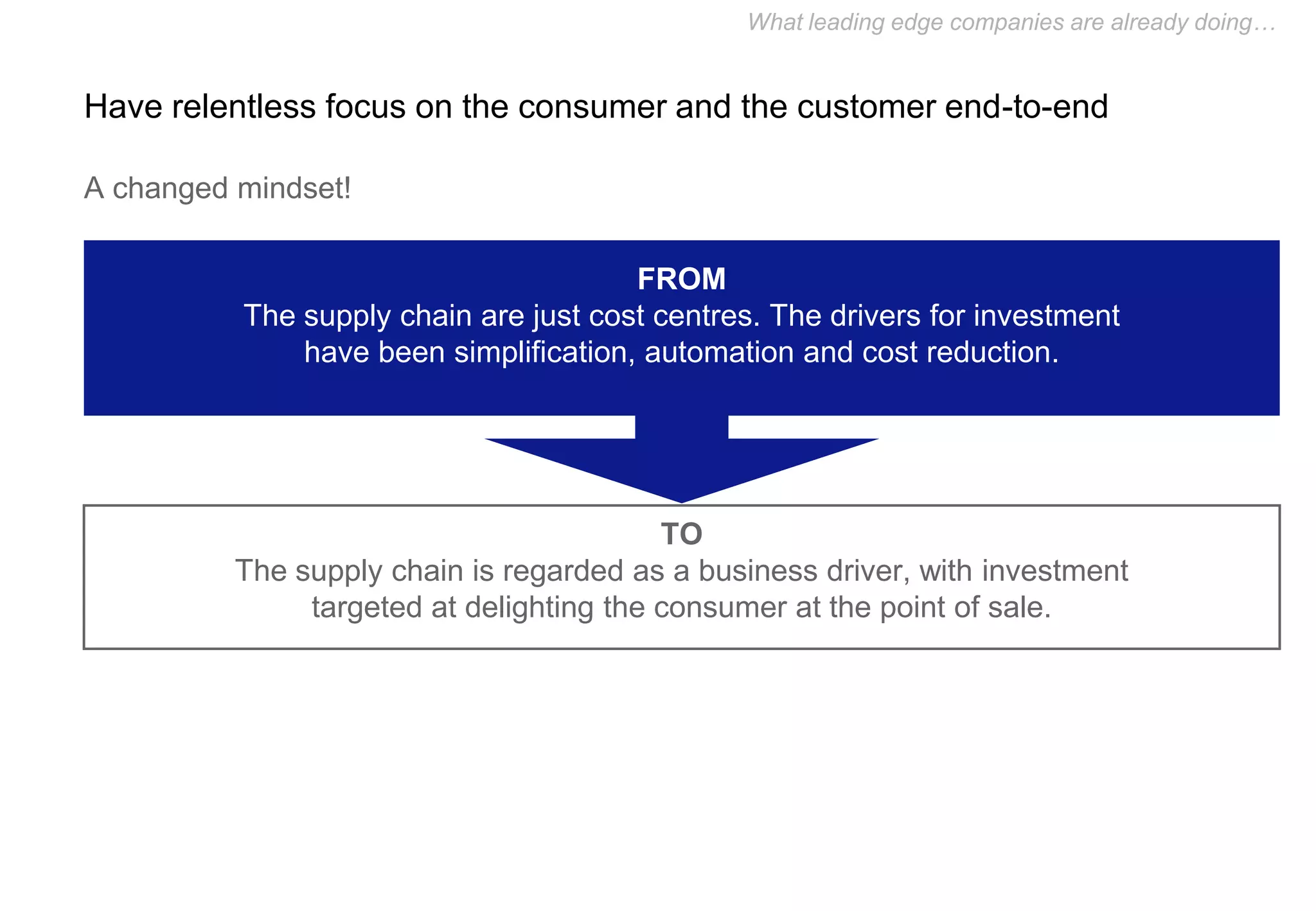 What leading edge companies are already doing…


Have relentless focus on the consumer and the customer end-to-end

A changed mindset!


                                       FROM
          The supply chain are just cost centres. The drivers for investment
              have been simplification, automation and cost reduction.




                                          TO
          The supply chain is regarded as a business driver, with investment
               targeted at delighting the consumer at the point of sale.
 