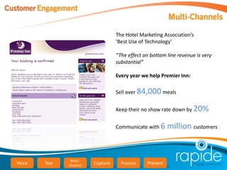The Hotel Marketing Association’s
                                    ‘Best Use of Technology’

                                    “The effect on bottom line revenue is very
                                    substantial”

                                    Every year we help Premier Inn:

                                    Sell over 84,000 meals


                                    Keep their no show rate down by 20%


                                    Communicate with 6     million customers


                Multi -
Voice   Text   Channel    Capture     Process    Present
 