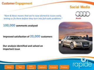 “Rant & Rave means that we’re now alerted to issues early,
letting us fix them before they turn into full scale problems.”


100,000 comments analysed


Improved satisfaction of 20,000 customers


Our analysis identified and solved an
important issue




                           Multi -
   Voice       Text       Channel    Capture     Process     Present
 