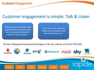 Customer engagement is simple: Talk & Listen

 “82% of customers believe that
                                          “Only 10% of UK customers
  organisations must listen and
                                          believe that companies take
   act on customer feedback in
                                            note of what they say. ”
    order to retain business.”



The best Talking and Listening technologies in the UK, used by 1/3 of the FTSE 500.




                             Multi -
   Voice         Text       Channel    Capture     Process      Present
 