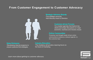From Customer Engagement to Customer Advocacy
Strategic Advisory Boards
• Top strategic accounts
• Non-fiduciary board of directors
Online Communities
• Customer and thought leader driven online
communities to advance a relevant agenda to
the customer base
Industry Education
• The Academy will provide a learning forum
on the future of marketing
Customer-driven Forums
• Co-created agendas that feature key
clients and shape discussions on major
economic, business and industry issues
Sales Eminence
• Developing internal programs to
ensure customer-first strategies
Learn more about getting to customer advocacy
 