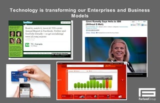 Technology is transforming our Enterprises and Business
Models
6
 