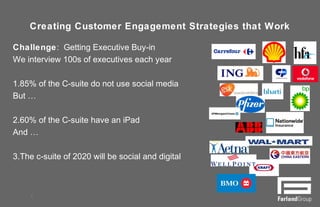 Creating Customer Engagement Strategies that Work
Challenge: Getting Executive Buy-in
We interview 100s of executives each year
1.85% of the C-suite do not use social media
But …
2.60% of the C-suite have an iPad
And …
3.The c-suite of 2020 will be social and digital
8
 
