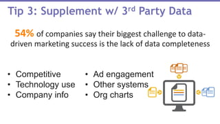 54% of companies say their biggest challenge to data-
driven marketing success is the lack of data completeness
Tip 3: Supplement w/ 3rd Party Data
• Competitive
• Technology use
• Company info
• Ad engagement
• Other systems
• Org charts
 