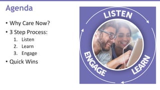 • Why Care Now?
• 3 Step Process:
1. Listen
2. Learn
3. Engage
• Quick Wins
Agenda
 