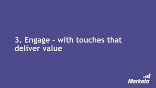 3. Engage – with touches that
deliver value
 