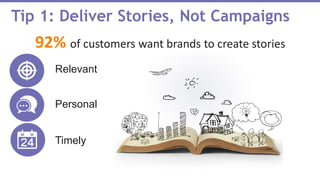 92% of customers want brands to create stories
Tip 1: Deliver Stories, Not Campaigns
Relevant
Personal
Timely
 
