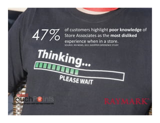 47%
      of	
  customers	
  highlight	
  poor	
  knowledge	
  of	
  
      Store	
  Associates	
  as	
  the	
  most	
  disliked	
  
      experience	
  when	
  in	
  a	
  store.	
  
      SOURCE:	
  RIS	
  NEWS,	
  2011	
  SHOPPER	
  EXPERIENCE	
  STUDY	
  
 