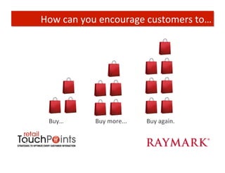 How	
  can	
  you	
  encourage	
  customers	
  to…	
  




  Buy… 	
     	
  	
  	
  	
  	
  Buy	
  more... 	
  	
  	
  	
  	
  	
  	
  	
  	
  	
  	
  	
  Buy	
  again.	
  
 