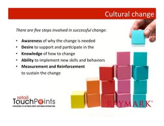 Cultural	
  change	
  
There	
  are	
  ﬁve	
  steps	
  involved	
  in	
  successful	
  change:	
  

•        Awareness	
  of	
  why	
  the	
  change	
  is	
  needed	
  
•        Desire	
  to	
  support	
  and	
  parTcipate	
  in	
  the	
  
•        Knowledge	
  of	
  how	
  to	
  change	
  
•        Ability	
  to	
  implement	
  new	
  skills	
  and	
  behaviors	
  	
  
•        Measurement	
  and	
  Reinforcement	
  	
  
     	
  to	
  sustain	
  the	
  change	
  
 