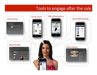Tools	
  to	
  engage	
  aVer	
  the	
  sale	
  
                        Virtual	
  Closet	
     Oﬀers/PromoTons	
  
Ecommerce	
                                                                     Social	
  Networking	
  




 Client	
  Proﬁle	
  
                                                                      Store	
  Events	
  
 