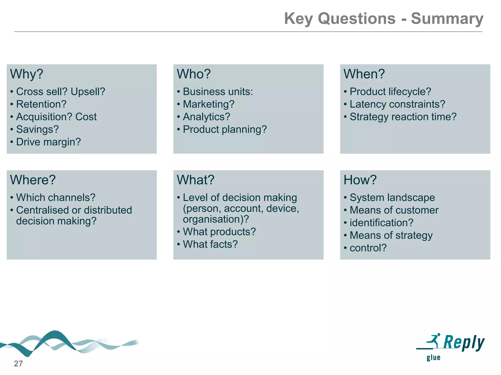 27
Key Questions - Summary
Why?
• Cross sell? Upsell?
• Retention?
• Acquisition? Cost
• Savings?
• Drive margin?
Who?
• Business units:
• Marketing?
• Analytics?
• Product planning?
When?
• Product lifecycle?
• Latency constraints?
• Strategy reaction time?
Where?
• Which channels?
• Centralised or distributed
decision making?
What?
• Level of decision making
(person, account, device,
organisation)?
• What products?
• What facts?
How?
• System landscape
• Means of customer
• identification?
• Means of strategy
• control?
 