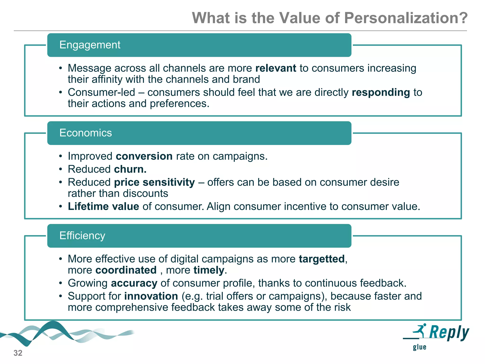 32
What is the Value of Personalization?
• Message across all channels are more relevant to consumers increasing
their affinity with the channels and brand
• Consumer-led – consumers should feel that we are directly responding to
their actions and preferences.
Engagement
• Improved conversion rate on campaigns.
• Reduced churn.
• Reduced price sensitivity – offers can be based on consumer desire
rather than discounts
• Lifetime value of consumer. Align consumer incentive to consumer value.
Economics
• More effective use of digital campaigns as more targetted,
more coordinated , more timely.
• Growing accuracy of consumer profile, thanks to continuous feedback.
• Support for innovation (e.g. trial offers or campaigns), because faster and
more comprehensive feedback takes away some of the risk
Efficiency
 