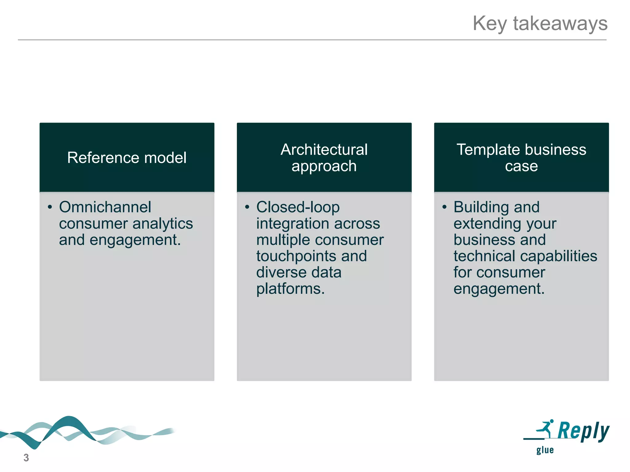3
Key takeaways
Reference model
• Omnichannel
consumer analytics
and engagement.
Architectural
approach
• Closed-loop
integration across
multiple consumer
touchpoints and
diverse data
platforms.
Template business
case
• Building and
extending your
business and
technical capabilities
for consumer
engagement.
 