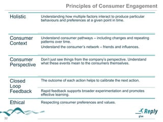 22
Principles of Consumer Engagement
Holistic Understanding how multiple factors interact to produce particular
behaviours and preferences at a given point in time.
Consumer
Context
Understand consumer pathways – including changes and repeating
patterns over time.
Understand the consumer’s network – friends and influences.
Consumer
Perspective
Don’t just see things from the company’s perspective. Understand
what these events mean to the consumers themselves.
Closed
Loop
Feedback
The outcome of each action helps to calibrate the next action.
Rapid feedback supports broader experimentation and promotes
effective learning.
Ethical Respecting consumer preferences and values.
 