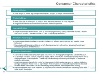 23
Consumer Characteristics
• Such things as name, age, length of tenure etc., subject to simple transformations.
Simple attributes
• What products or what types of product does the consumer hold or have they held.
• Subject to transformations informed by master data management.
Product holdings
• Simple mathematical derivations such as “total average monthly spend over last 6 months”, “spend
this month to date”, “average number of calls to call centre per month”.
Aggregated values
• A descriptive model classifies consumers, but without reference to predicting any specific future
behaviour.
• Examples would be segmentations, which classify consumers into various groupings based upon
their demographics and behaviour.
Descriptive model outputs
• A predictive model uses consumers’ past behaviour and demographics to predict future behaviour.
• An example would be a churn propensity model, which predicts the likelihood of a consumer to leave
the organisation for a competitor. These may be derived by data mining techniques to determine
predictive attributes.
• A particular subset of predictive model is the scorecard, which assigns a score to various attributes,
giving a total score that is used as a predictor. This derivation is particularly open and may be used
in cases where transparency is required for regulatory reasons, for example credit scoring.
• Predictive models tend to be informed by proposition information, whereas the preceding types tend
to be simply descriptive.
Predictive Model outputs
 