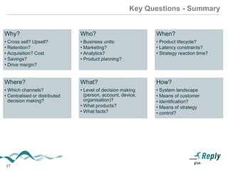 27
Key Questions - Summary
Why?
• Cross sell? Upsell?
• Retention?
• Acquisition? Cost
• Savings?
• Drive margin?
Who?
• Business units:
• Marketing?
• Analytics?
• Product planning?
When?
• Product lifecycle?
• Latency constraints?
• Strategy reaction time?
Where?
• Which channels?
• Centralised or distributed
decision making?
What?
• Level of decision making
(person, account, device,
organisation)?
• What products?
• What facts?
How?
• System landscape
• Means of customer
• identification?
• Means of strategy
• control?
 