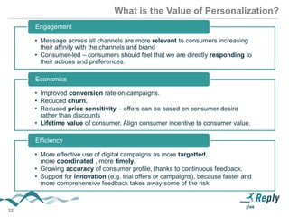 32
What is the Value of Personalization?
• Message across all channels are more relevant to consumers increasing
their affinity with the channels and brand
• Consumer-led – consumers should feel that we are directly responding to
their actions and preferences.
Engagement
• Improved conversion rate on campaigns.
• Reduced churn.
• Reduced price sensitivity – offers can be based on consumer desire
rather than discounts
• Lifetime value of consumer. Align consumer incentive to consumer value.
Economics
• More effective use of digital campaigns as more targetted,
more coordinated , more timely.
• Growing accuracy of consumer profile, thanks to continuous feedback.
• Support for innovation (e.g. trial offers or campaigns), because faster and
more comprehensive feedback takes away some of the risk
Efficiency
 