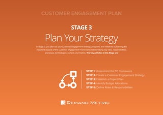 Plan Your Strategy
STAGE 3
STEP 1: Understand the CE Framework
STEP 2: Create a Customer Engagement Strategy
STEP 3: Establish a Project Plan
STEP 4: Identify Budget Allocations
STEP 5: Deﬁne Roles & Responsibilities
In Stage 3, you plan out your Customer Engagement strategy, programs, and initiatives by learning the
important aspects of the Customer Engagement Framework and identifying key roles, responsibilities,
processes, technologies, content, and metrics. The key activities in this Stage are:
CUSTOMER ENGAGEMENT PLAN
 