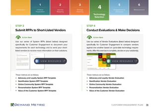 20CUSTOMER ENGAGEMENT PLAN
Advocacy and Loyalty System RFP Template
Gamiﬁcation System RFP Template
Online Community System RFP Template
Personalization System RFP Template
Voice of the Customer System RFP Template
Advocacy and Loyalty Vendor Evaluation
Gamiﬁcation Vendor Evaluation
Online Community Vendor Evaluation
Personalization Vendor Evaluation
Voice of the Customer Vendor Evaluation
Submit RFPs to Short-Listed Vendors Conduct Evaluations & Make Decisions
STEP 3 STEP 4
Action Item Action Item
Use our series of System RFPs (listed below) designed
speciﬁcally for Customer Engagement to document your
requirements for each technology and to send your short-
listed vendors to receive more information on their solutions.
Use our series of Vendor Evaluations (listed below) designed
speciﬁcally for Customer Engagement to compare vendors
against one another based on up-to-date technology require-
ments.Afterthisexerciseiscomplete,decideonyoursolution(s).
These matrices are as follows: These matrices are as follows:
Introduction
Technology
Selection
4
1 2 3 5 6
Initiative
Preparation
Journey
Mapping
Strategy
Planning
Engagement &
Advocacy
Measurement
V I E W R E S O U R C EV I E W R E S O U R C E
 