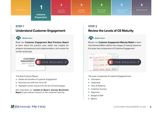 9CUSTOMER ENGAGEMENT PLAN
Introduction
Initiative
Preparation
1
Details the beneﬁts of Customer Engagement
Describes the shift from CX to CE
Highlights vendor research for the ﬁve CE technologies
Orientation
Leadership
Tools & Platforms
Customer Success
Alignment
Budget & Staff
Metrics
Understand Customer Engagement Review the Levels of CE Maturity
STEP 1 STEP 2
Action Item Action Item
Read our Customer Engagement Best Practices Report
to learn about the practice area, obtain key insights for
program development and implementation, and review the
vendor landscape.
Review our Customer Engagement Maturity Model to learn
how Demand Metric deﬁnes four stages of maturity based on
the seven key components of Customer Engagement.
This Best Practices Report:
Also Download our Content & Buyer’s Journey Benchmark
Report to get relevant research on the customer’s journey.
The seven components of Customer Engagement are:
V I E W R E S O U R C E
CUSTOMER
ENGAGEMENT
Best Practices
Report
V I E W R E S O U R C E V I E W R E S O U R C E
2 3 4 5 6
Journey
Mapping
Strategy
Planning
Technology
Selection
Engagement &
Advocacy
Measurement
 