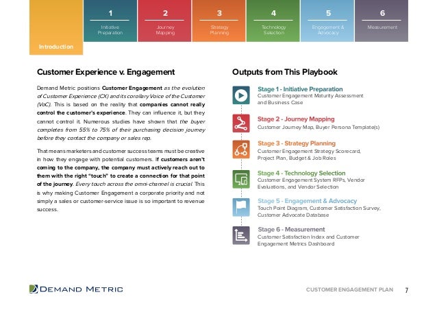 Engagement Playbook Template