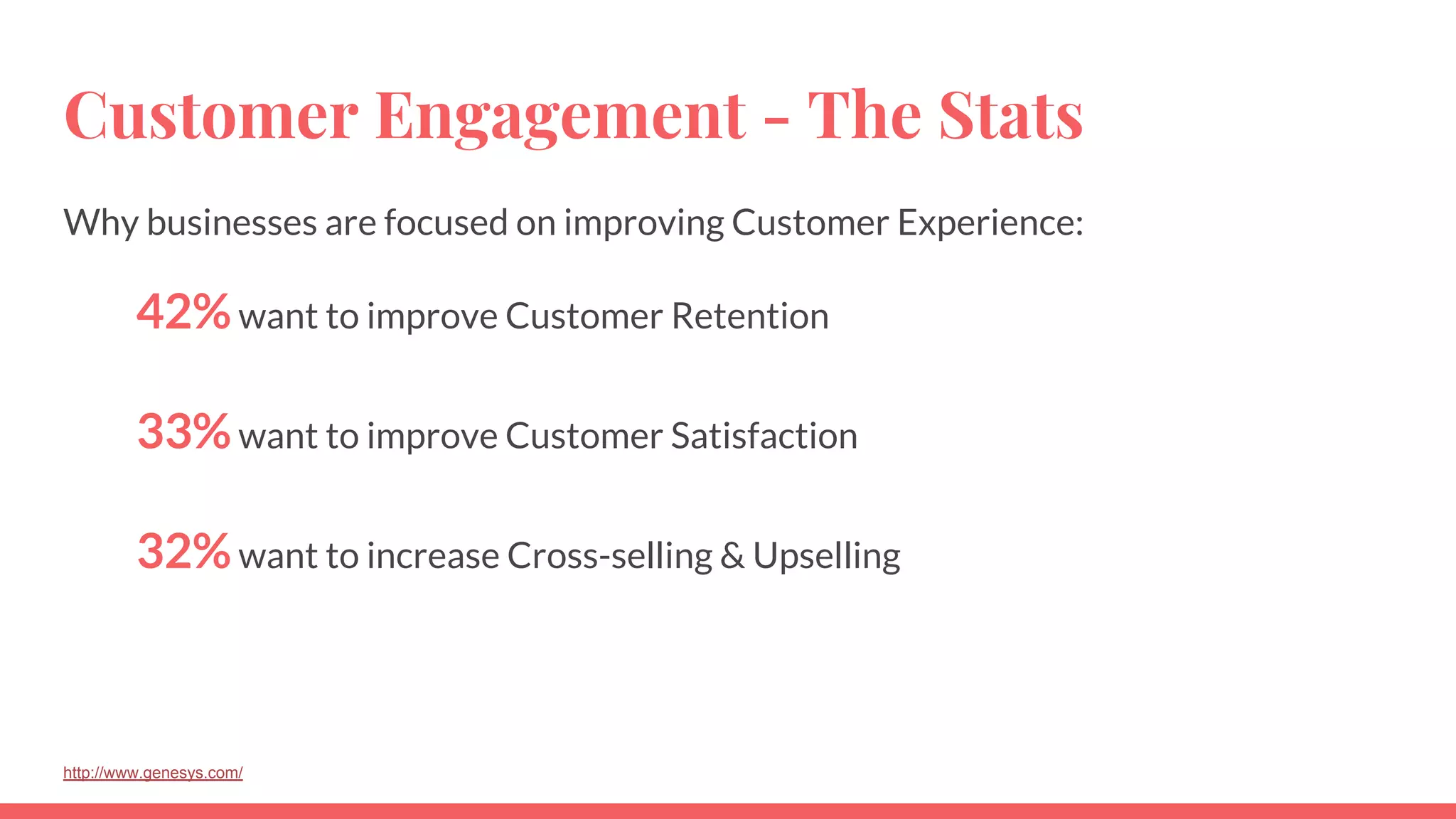 Customer Engagement - The Stats
Why businesses are focused on improving Customer Experience:
42%want to improve Customer Retention
33%want to improve Customer Satisfaction
32%want to increase Cross-selling & Upselling
http://www.genesys.com/
 