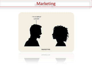 Marketing