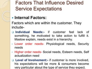 Factors That Influence Desired
Service Expectations
 Internal Factors:
Factors which are within the customer. They
include-
 Individual Needs:- if customer feel lack of
something, he motivated to take action to fulfill it.
Maslow explain, needs exist in a hierarchy.
• Lower order needs- Physiological needs, Security
needs
• Higher order needs- Social needs, Esteem needs, Self
actualization need
 Level of Involvement:- if customer is more involved,
his expectations will be more & consumers become
very particular about the type of service they expect.
 