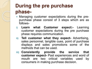 During the pre purchase
phase-
 Managing customer expectations during the pre-
purchase phase consist of 3 steps which are as
follows-
i) Learn what Customer expect:- Learning
customer expectations during the pre purchase
phase requires communication.
ii) Tell customer what they expect- Advertising,
sales personnel, tangible cues, point of purchase
displays and sales promotions some of the
methods that can be used.
iii) Consistently provide the service that
customer expect- Past experiences and word of
mouth are two critical variables used by
consumers in making purchase decision.
 