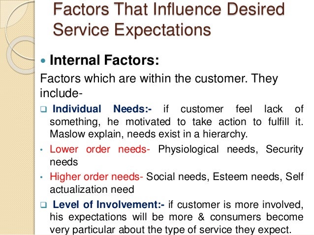 Customer Expectation