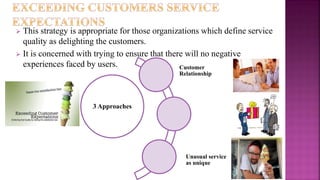 Defining Customer Expectations Customer expectations in services - mMARKETING OF SERVICES | PPTX