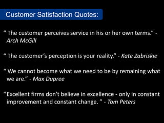 Customer Satisfaction Quotes:

“ The customer perceives service in his or her own terms.” -
 Arch McGill

“ The customer’s perception is your reality.” - Kate Zabriskie

“ We cannot become what we need to be by remaining what
 we are.” - Max Dupree

“ Excellent firms don't believe in excellence - only in constant
  improvement and constant change. ” - Tom Peters
 