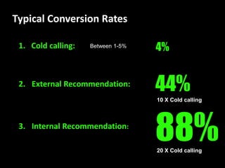 Typical Conversion Rates

 1. Cold calling:   Between 1-5%
                                   4%


 2. External Recommendation:
                                   44%
                                   10 X Cold calling



 3. Internal Recommendation:
                                   88%
                                   20 X Cold calling
 