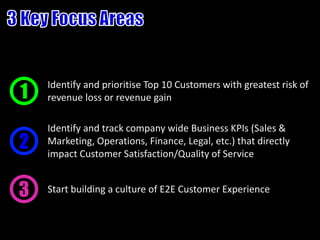 1
    Identify and prioritise Top 10 Customers with greatest risk of
    revenue loss or revenue gain

    Identify and track company wide Business KPIs (Sales &
2   Marketing, Operations, Finance, Legal, etc.) that directly
    impact Customer Satisfaction/Quality of Service


3   Start building a culture of E2E Customer Experience
 